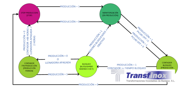 Captura de pantalla 2024-07-11 120712