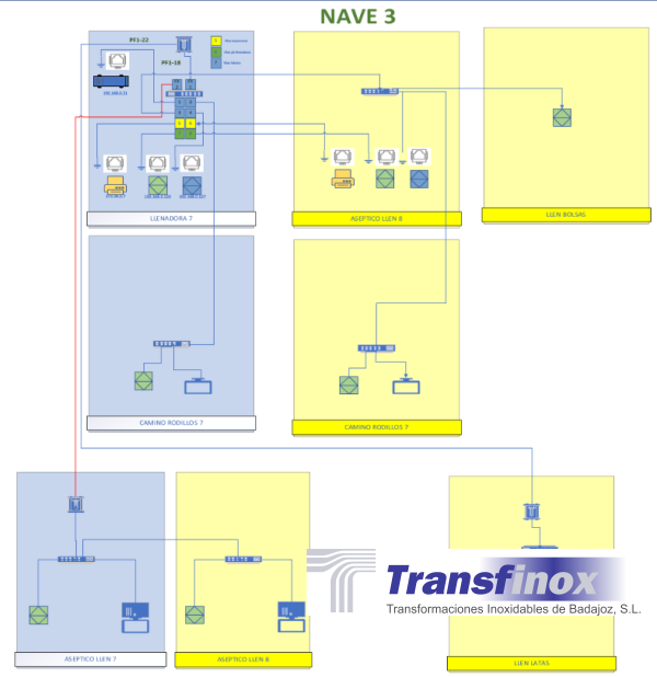 Captura de pantalla 2025-05-26 122052